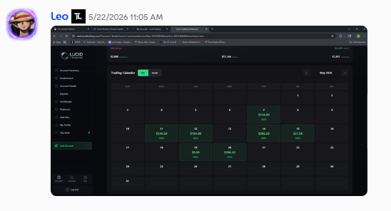 Member trading calendar dashboard