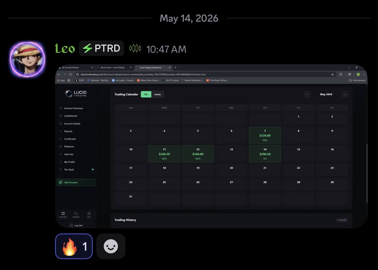 Member trading calendar with green days